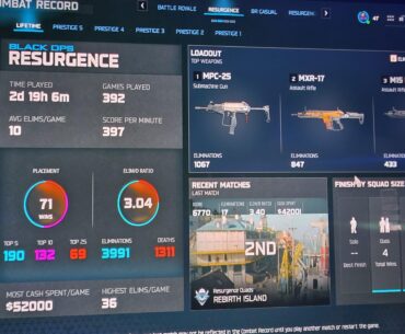 How do my stats compare?