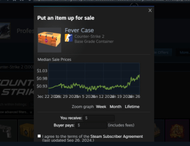 why did fever case price suddenly went up ?