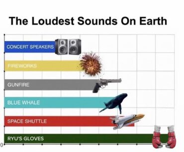 deafening