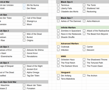 Trying to make a list of all Zombies maps. Please peer-review