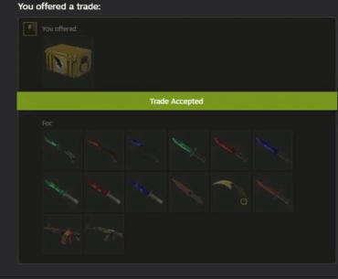 What kids think will happend when they start trading