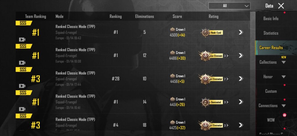 Why can’t I get past crown 1 ?
