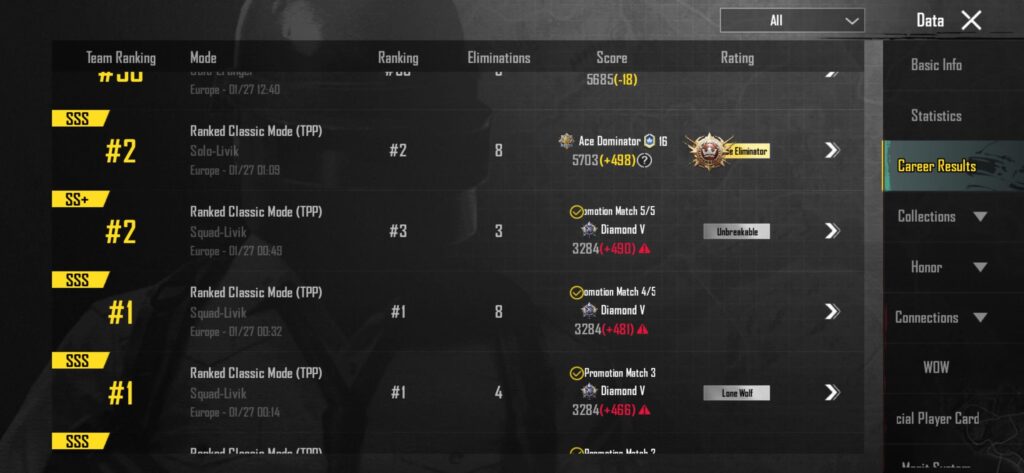 Solo Conqueror challenge Solo Conqueror challenge