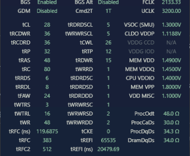 voltage not applying and matching phyrdl