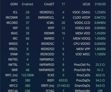 Rate my hynix A-die Timings