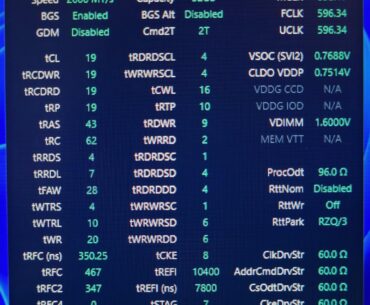 Best RAM configuration for 7730U?
