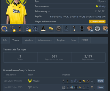 hot take: ropz is the goat