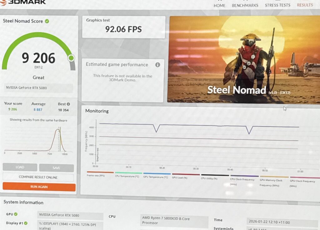 First time overclocking is this okay?