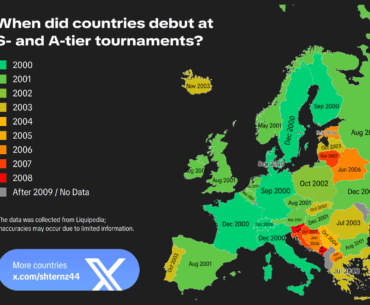 When did countries debut at S- and A-tier Counter-Strike tournaments?