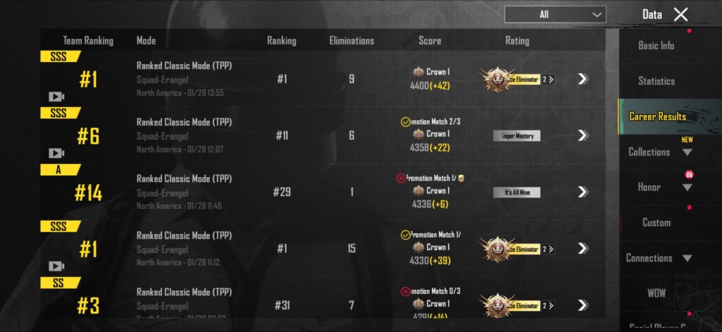 Promotion match and it did not give me my promotion to ace?