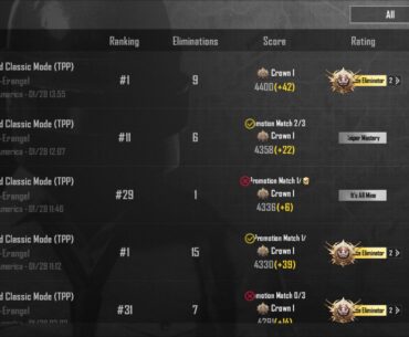 Promotion match and it did not give me my promotion to ace?