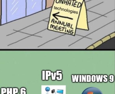 [OC] Annual meeting of unhated technologies