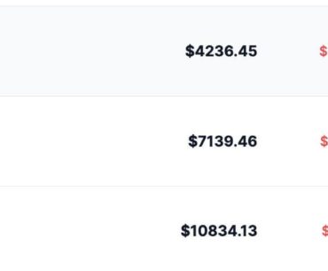 Sport Gloves and Moto gloves