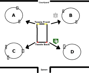 How to unlock the CIVIL PROTECTOR HEAD relic with energy mine and tessia