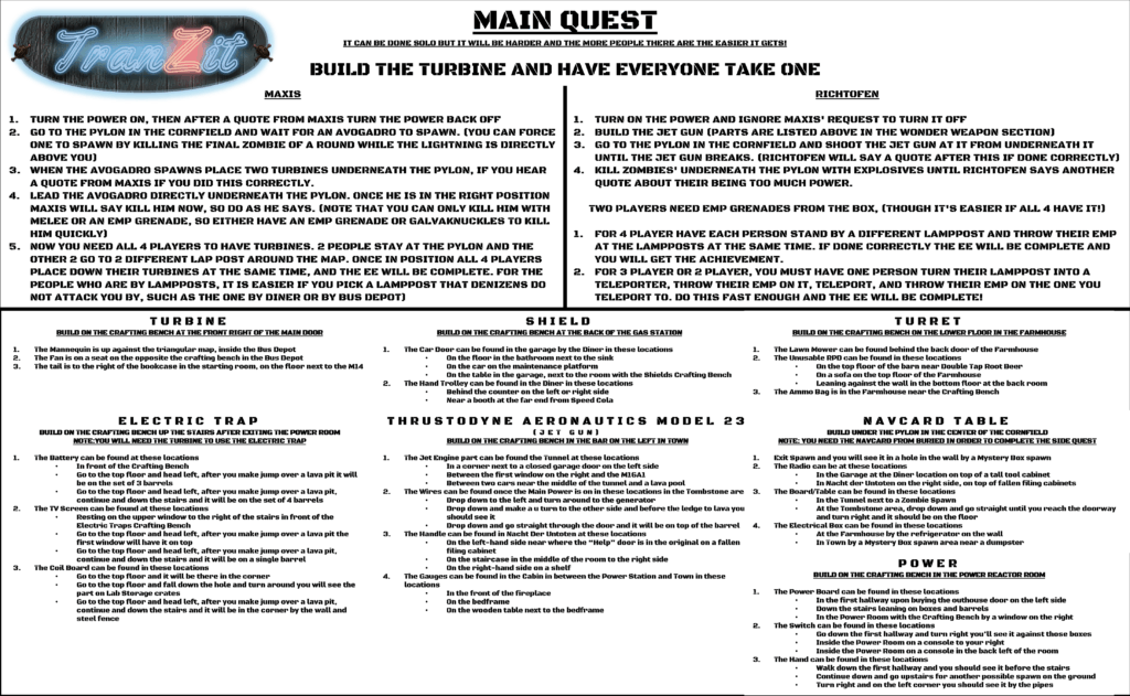 TranZit EE Sheet Test - Anything Else I should add before I Stylize it?