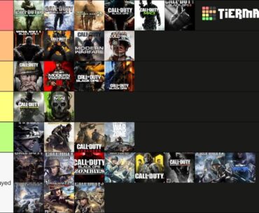 [COD] Ranking COD
