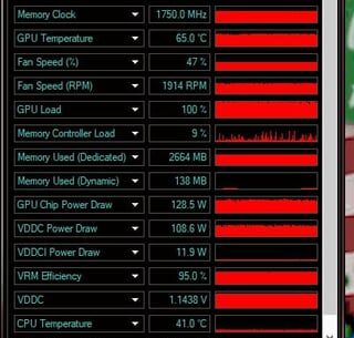 Behold... The power, of a RX470!