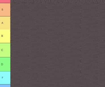 I ranked every byte on my computer