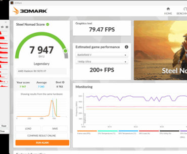 Steel Nomad Score with Daily Tune on XFX Mercury 9070 XT OC (Liquid Metal & Thermal Putty).