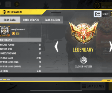 Started the season late but made it to legendary. What are your ranked stats and most used guns?