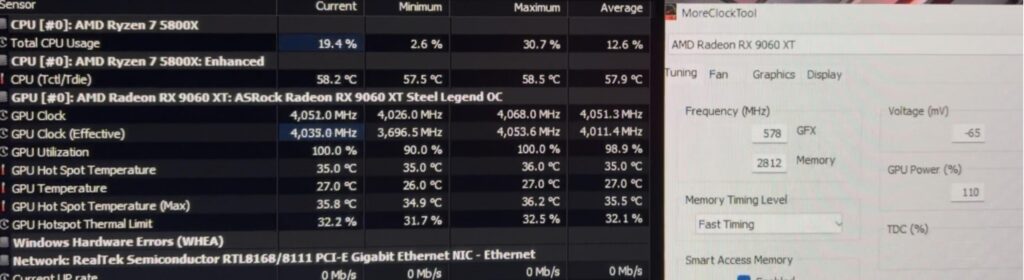 9060XT 4Ghz Core