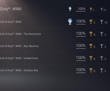 100% Completion of all dlcs and main game.