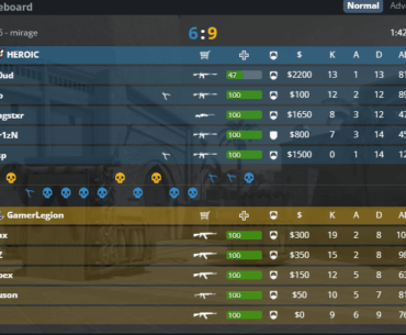 Snax 32yo young talent rolling back the years😎