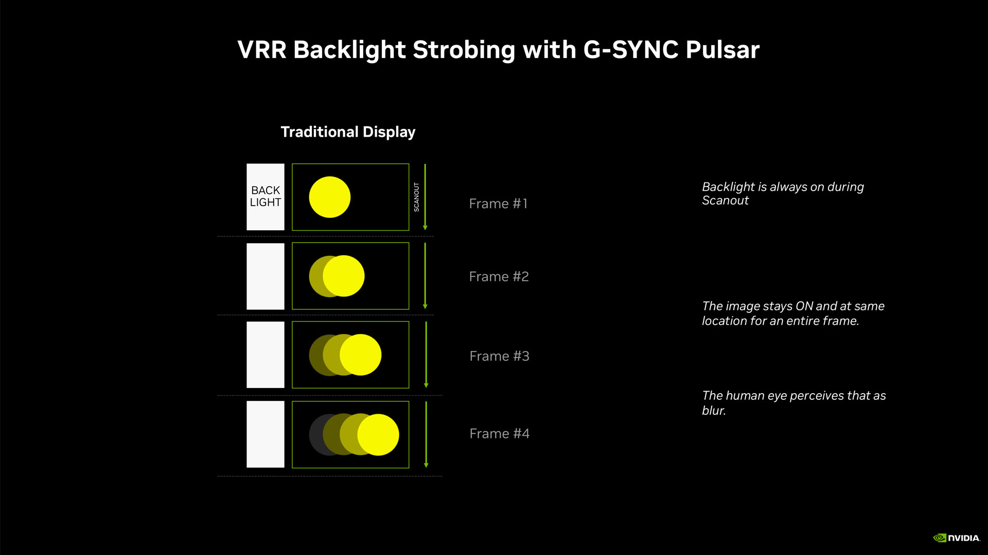 nvidia g-sync pulsar 04