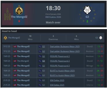 G2 finally end their loss streak vs The Mongolz