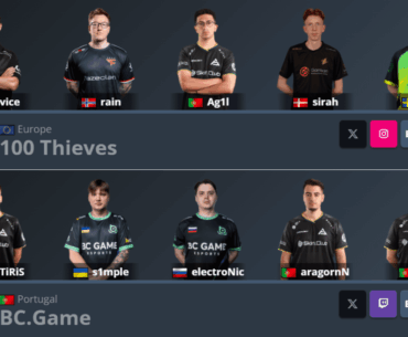 100T and BCG completed their rosters today - Who will finish the highest in HLTVs world ranking next season?