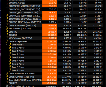 -40 all core, core #7 still being a fool