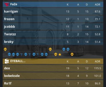 EYEBALLERS take Mirage 👀