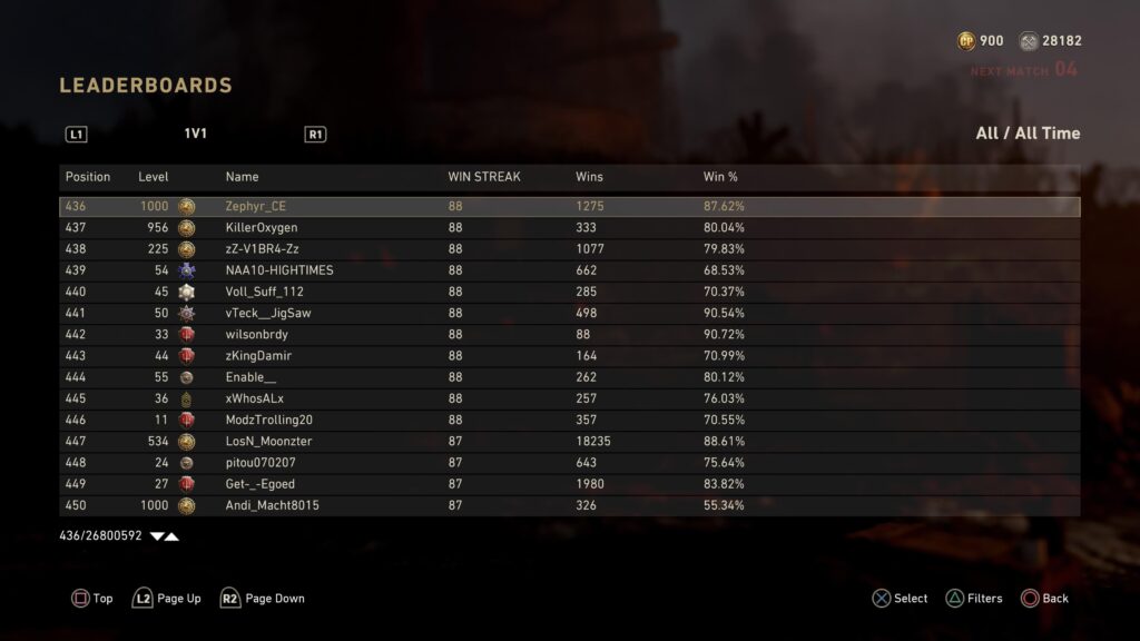 WWII 1v1 leaderboard still surprises me — how many people here actually grinded this mode? WWII 1v1 leaderboard still surprises me — how many people here actually grinded this mode?