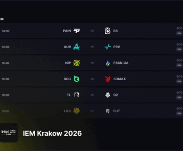 [IEM CS2] Day 2 Overview: Full Schedule & Detailed Team Stats