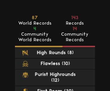 Looking playstation players who down to play zombies records. No problem if u not the best,u can learn 😄