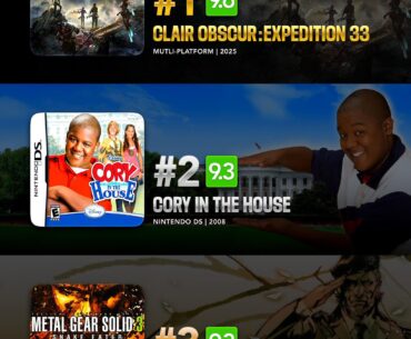 Metacritic’s top 3 games by user rankings.