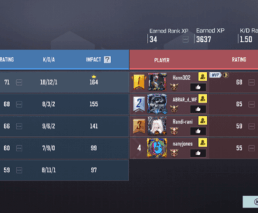 This is my first time getting 100% accuracy. I was using kilobolt with thermite.