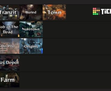 [BO2] Zombie map tier list