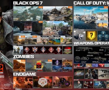 Season 2 Roadmap