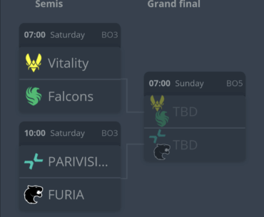 BLAST Bounty Final Bracket