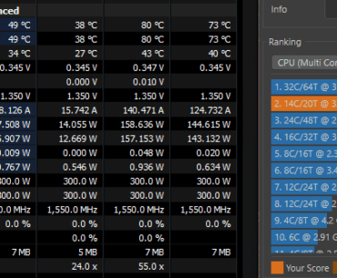 Spent 2 days undervolting + overclocking... Is this good? i5-14600K @ 5.5 GHz