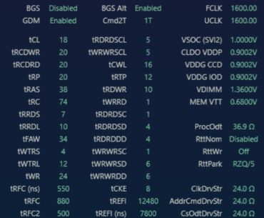 Trying to milk my ram for all it is worth it