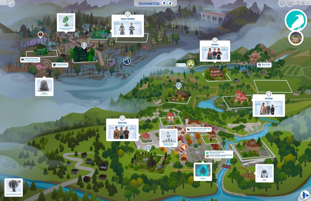 ravenwood