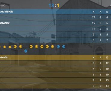 Today, the legendary tag celebrates its tenth birthday. The CS2 roster has four Major wins under its belt. And the gift that PARIVISION prepared for them was being eliminated from the tournament with a 13-1 score.