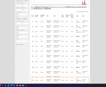 5800x3d and 5070ti Top 10 on Port Royal + Cyberpunk RT Results