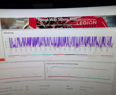 What causes a CPU clock frequency to bounce around like that during a stress test?