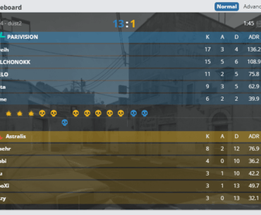 Ez for future top-1 hltv player.