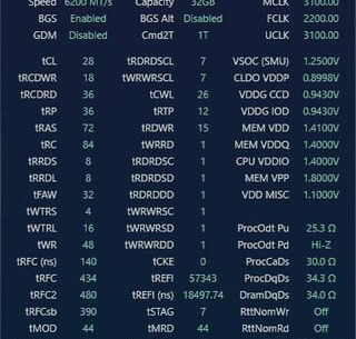 9800x3D ddr5 & Aida64 timings- Optimized Settings After 6 months of testing 🔥