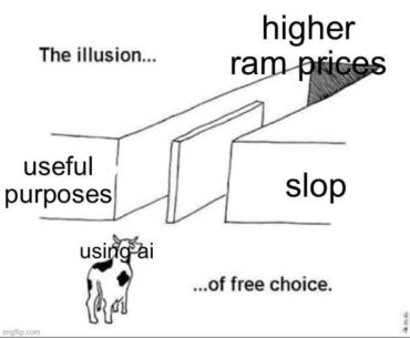 all roads lead to higher prices