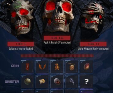 Should they add higher tiers and if so what would they be?